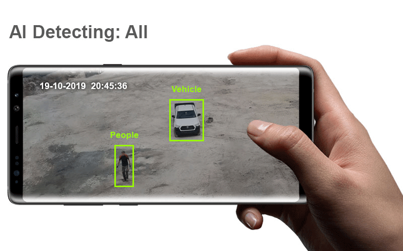 1300SiteCam-AI-Security-Camera-System